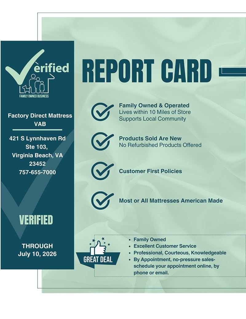 Factory Direct Mattress VAB